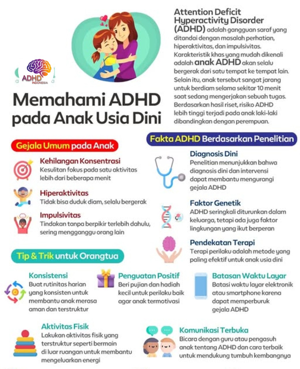 ADHD dan Potensi Bakat Anak yang Perlu Didukung di Kabupaten Pulau Morotai