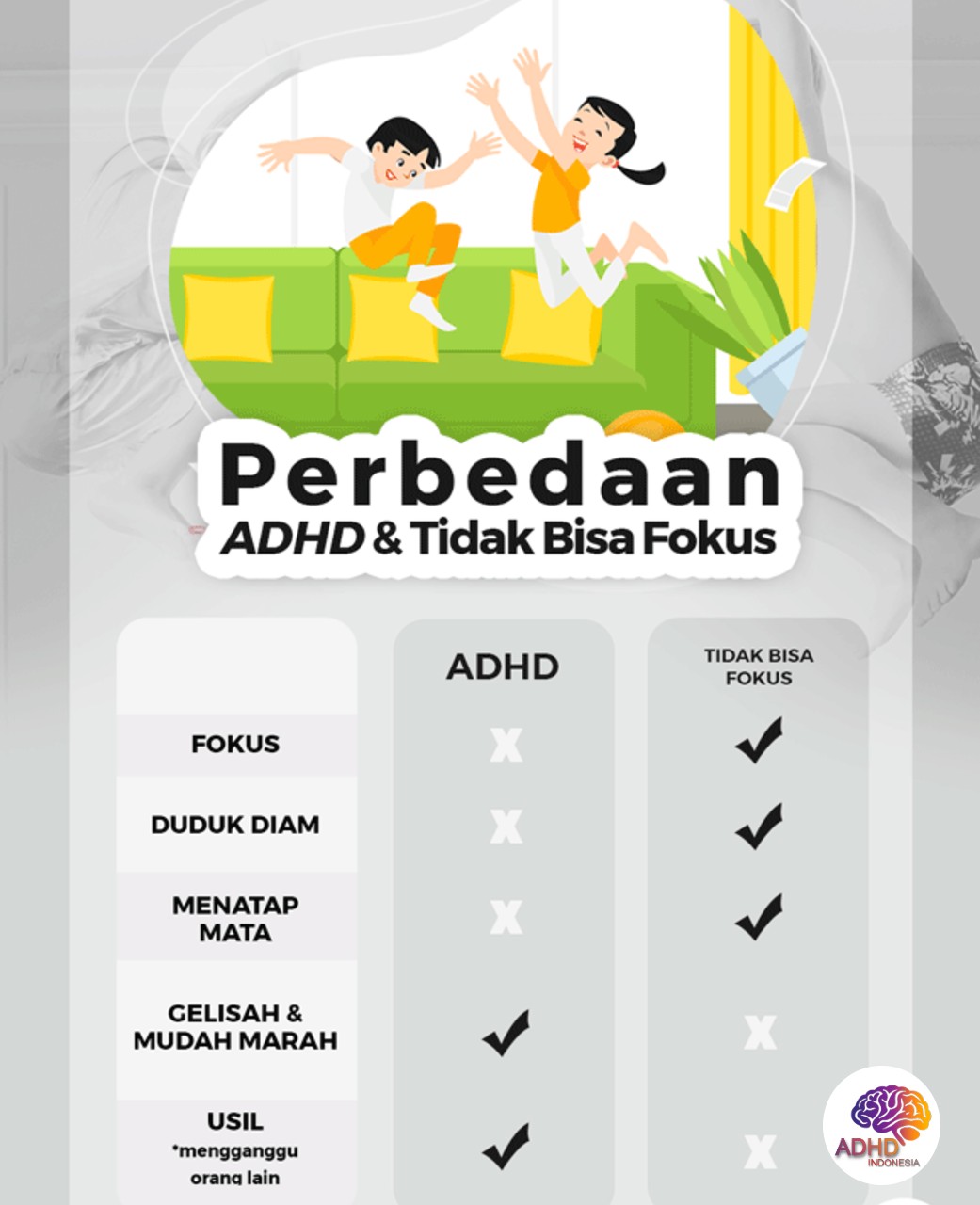 Apa Itu ADHD? Panduan Edukasi untuk Orang Tua di Kabupaten Pulau Morotai