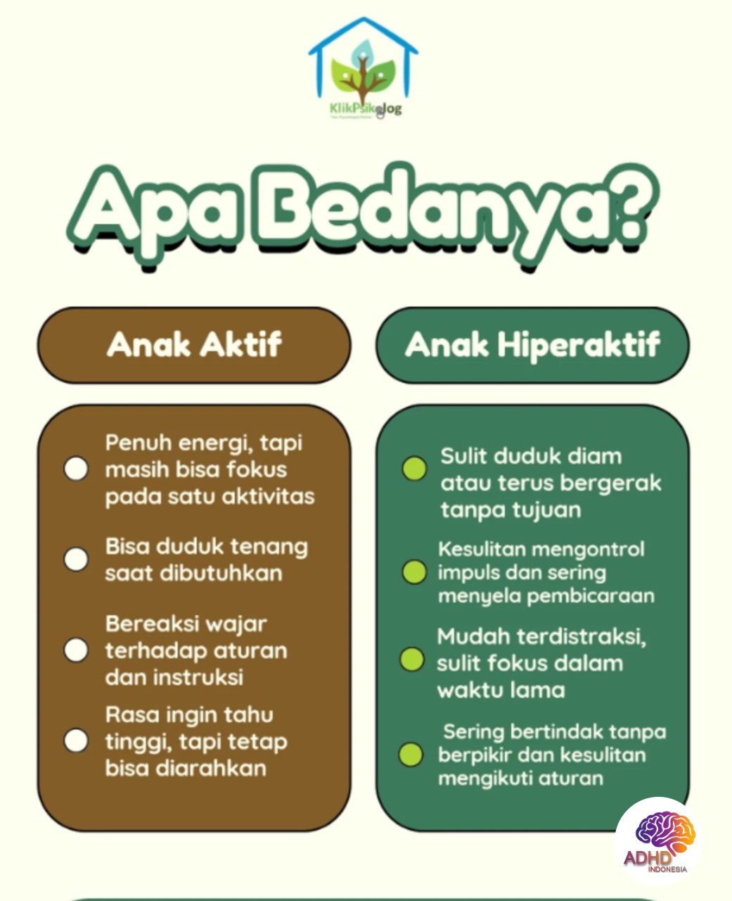 Perbedaan Anak Aktif dan ADHD yang Perlu Dipahami di Kabupaten Pulau Morotai